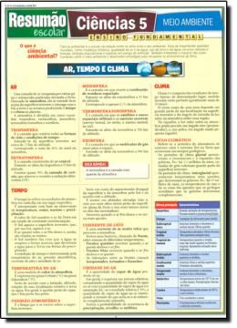 Imagem de RESUMAO - CIENCIAS 5 - MEIO AMBIENTE